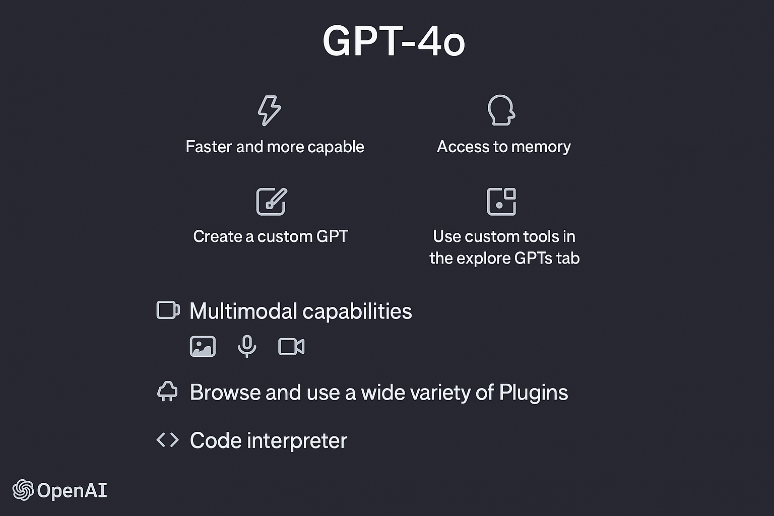 ChatGPT Plus GPTs marketplace