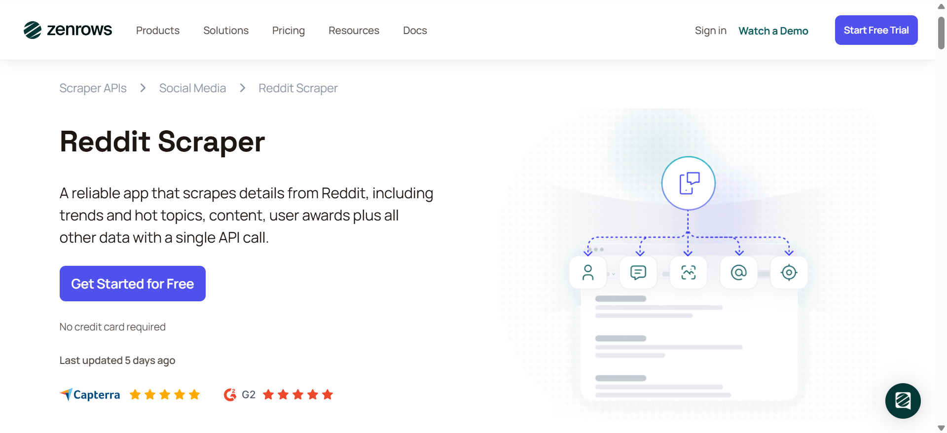 ZenRows web scraper reddit