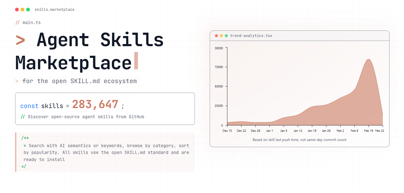agent-skill agent skills