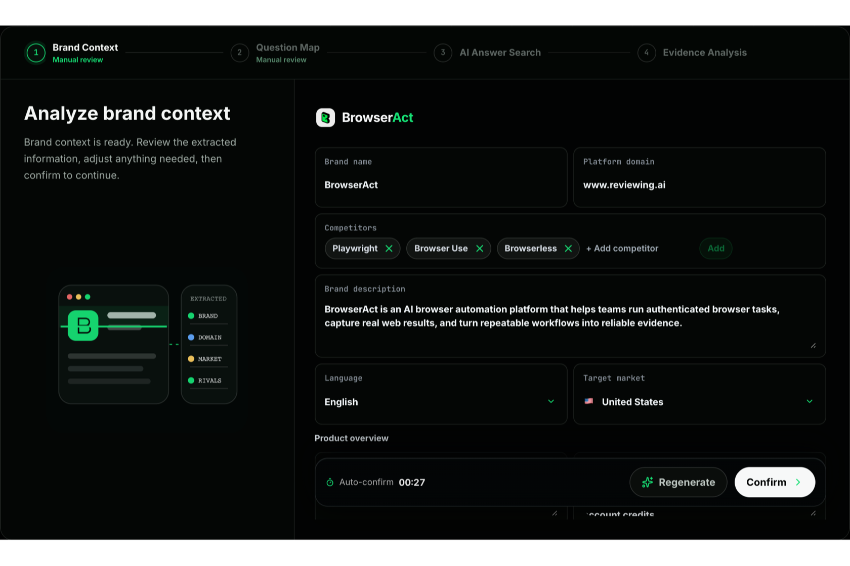 Four-stage BrowserAct GEO analysis flow from Brand Context and Question Map review to AI Answer Search and Evidence Analysis.