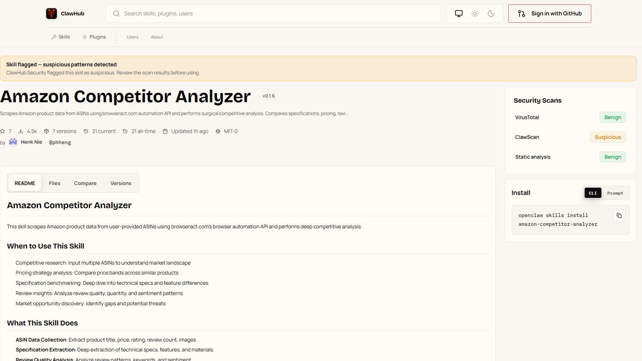 ClawHub Amazon Competitor Analyzer page
