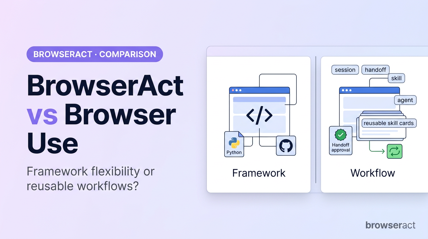 BrowserAct vs Browser Use: Which AI Browser Automation Stack