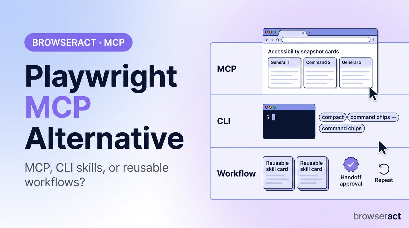 Playwright MCP Alternative: When AI Agents Need More Than Br