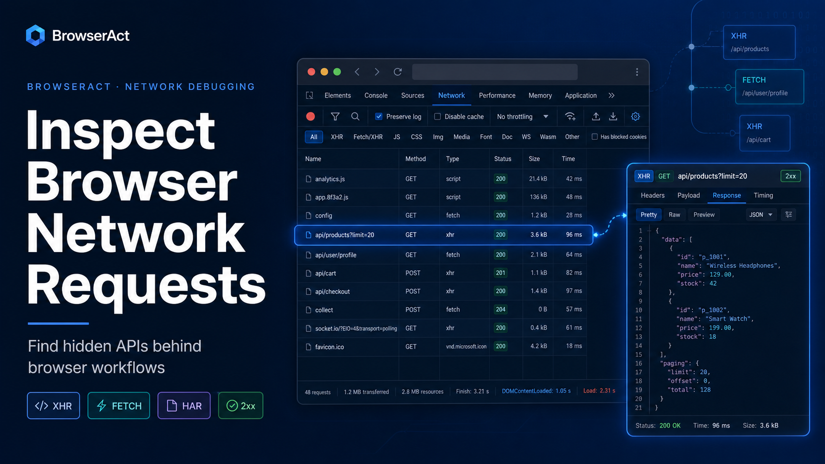 How to Inspect Browser Automation Network Requests