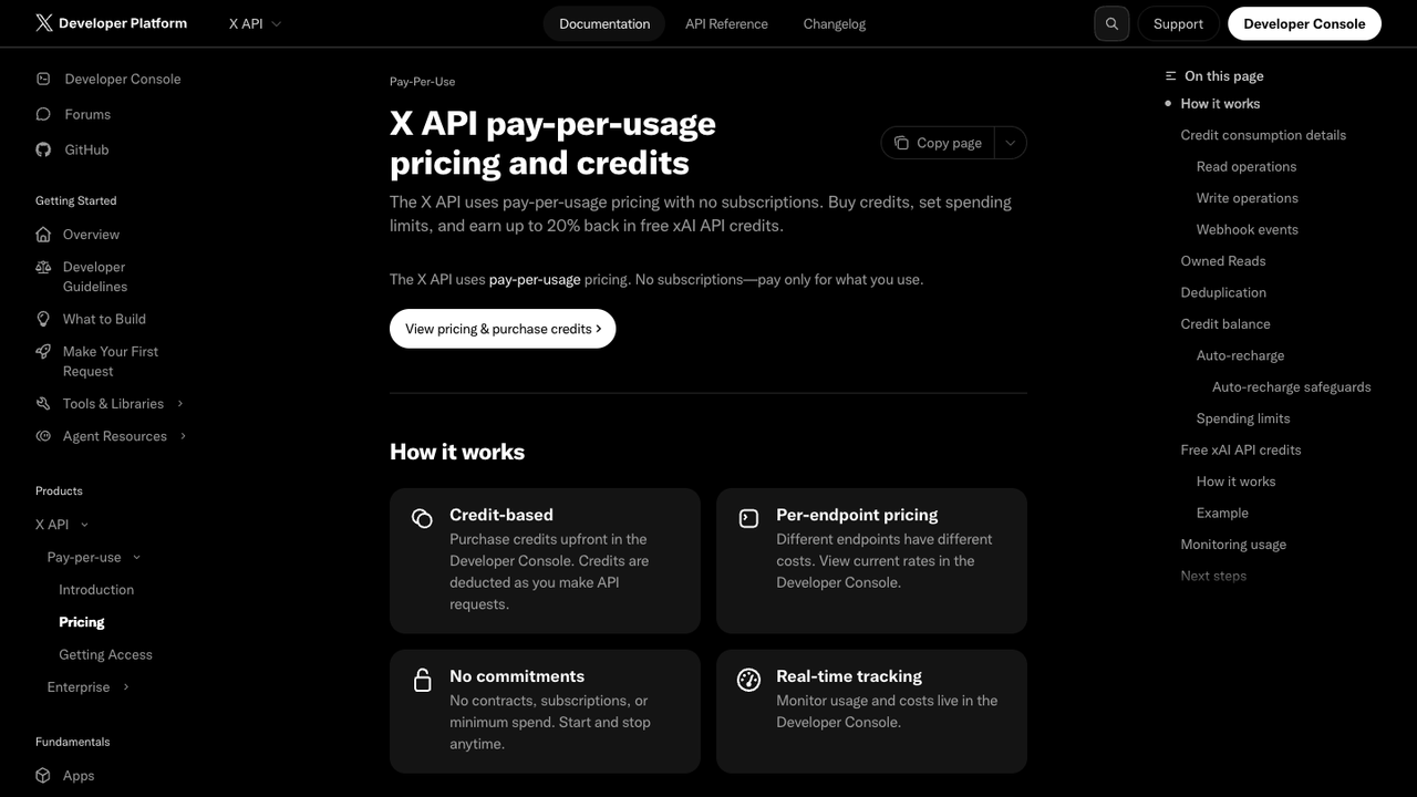 X API pricing and access page used as official API context