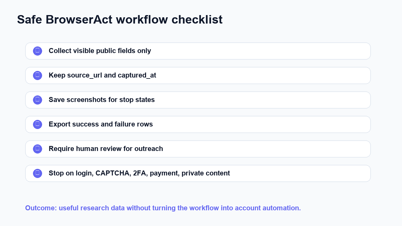 Safe BrowserAct checklist for public X/Twitter data workflows