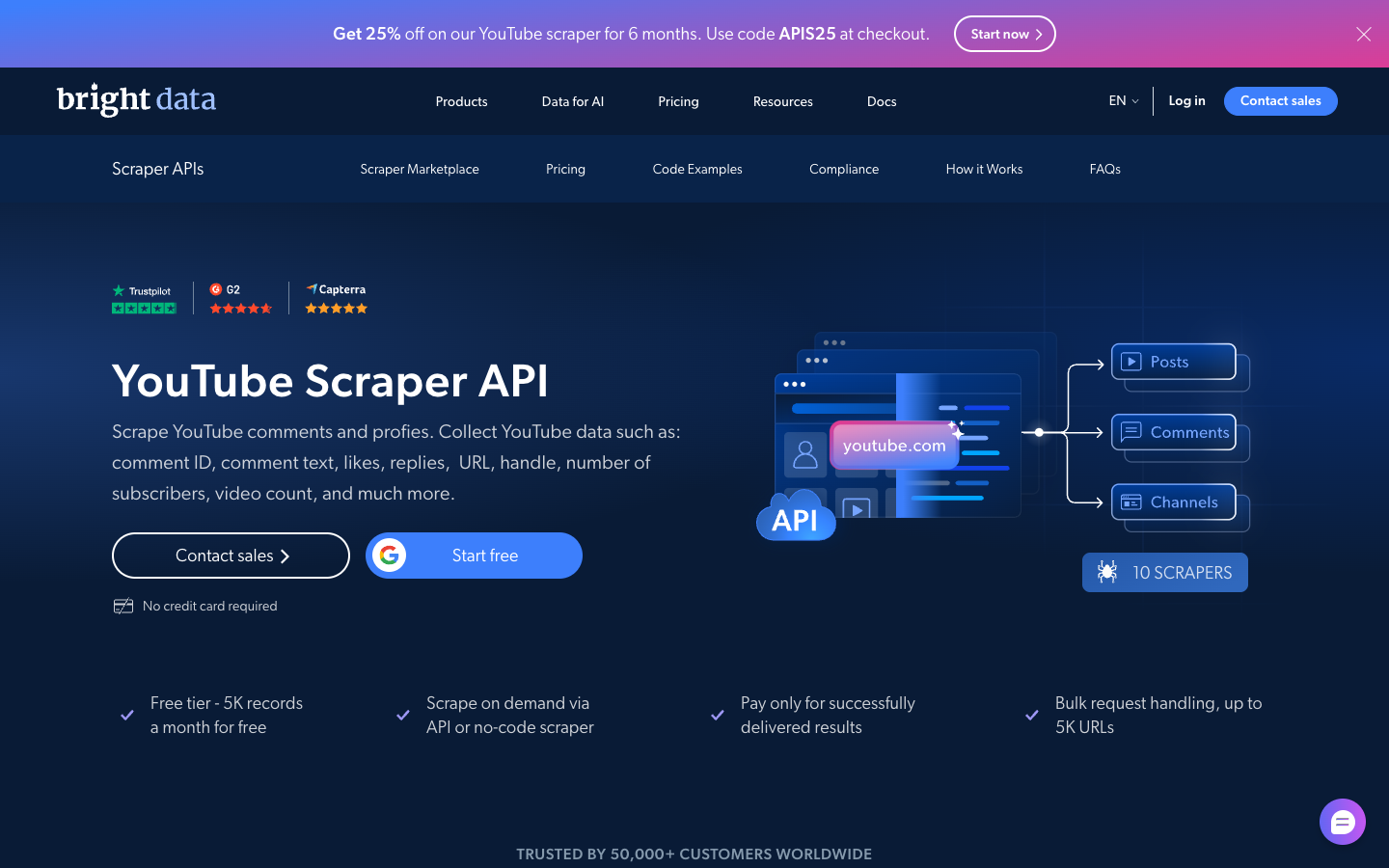 Bright Data YouTube Scraper API page showing API and data coverage