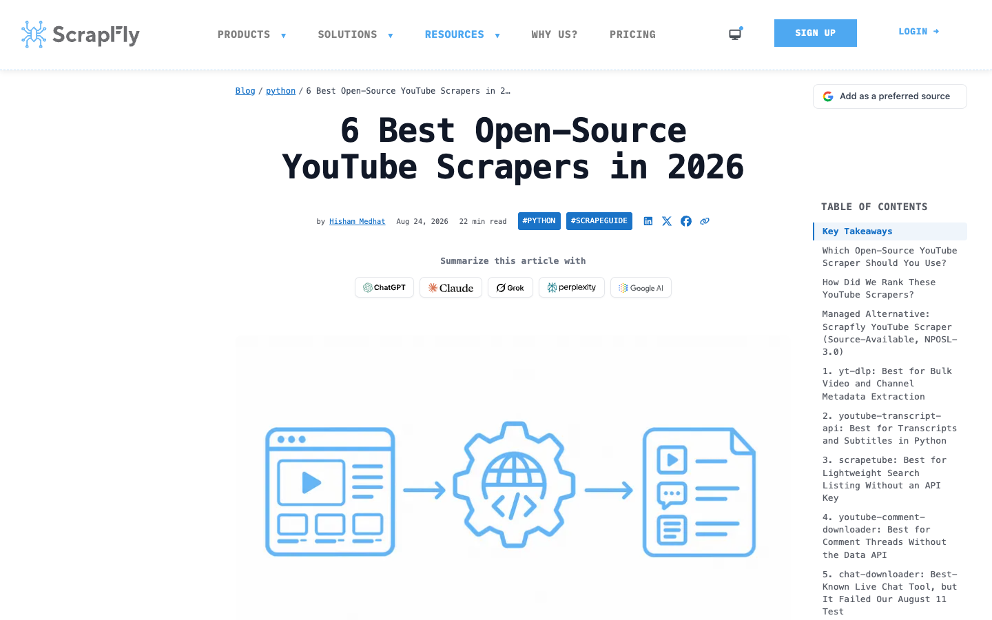 Scrapfly open-source YouTube scraper roundup showing GitHub-style developer options