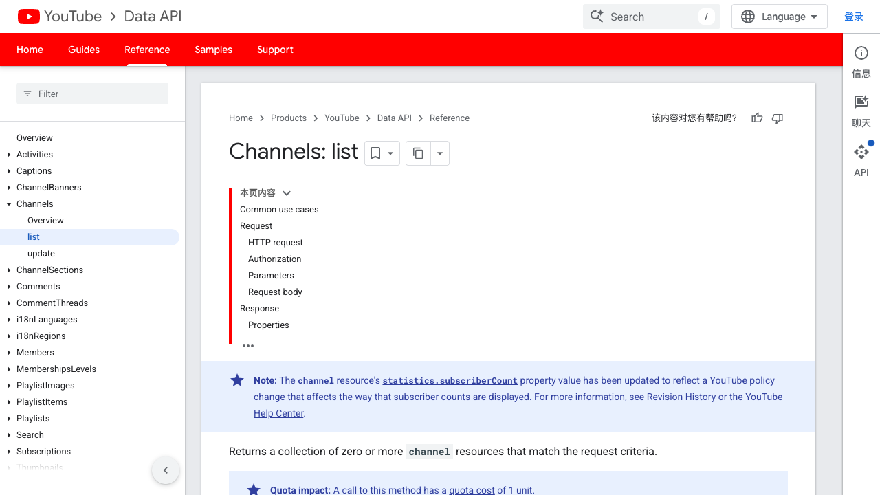 Google YouTube Data API channels.list documentation for channel resources
