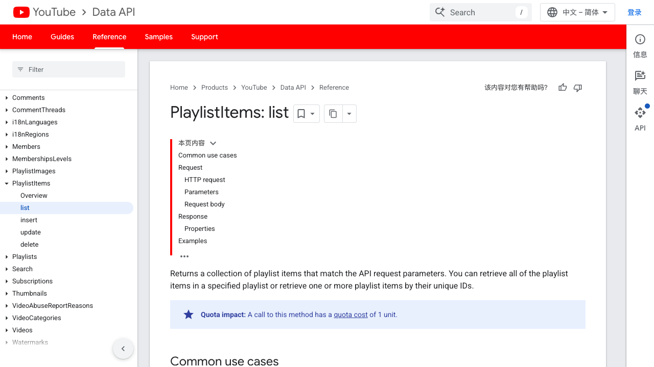 Google YouTube Data API playlistItems.list documentation for retrieving playlist videos