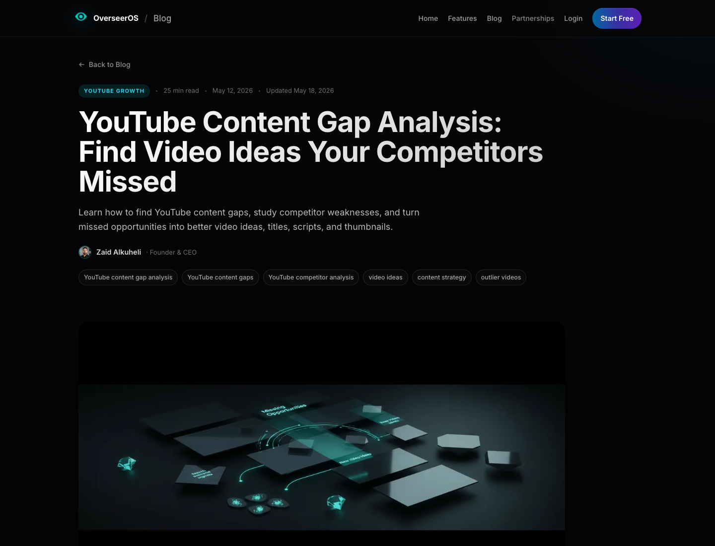 OverSeerOS official YouTube content gap analysis guide screenshot