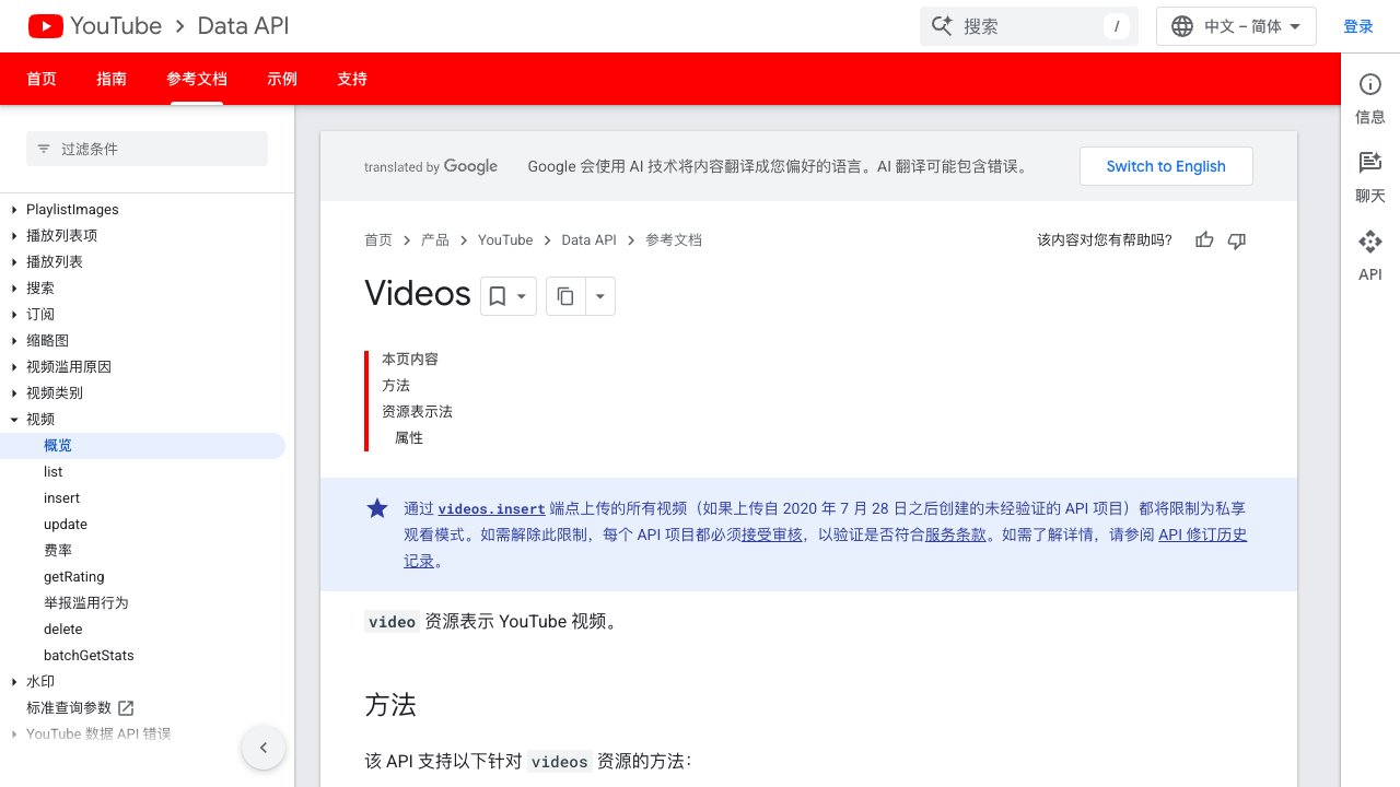 Google YouTube Data API videos documentation screenshot showing Shorts viewCount note