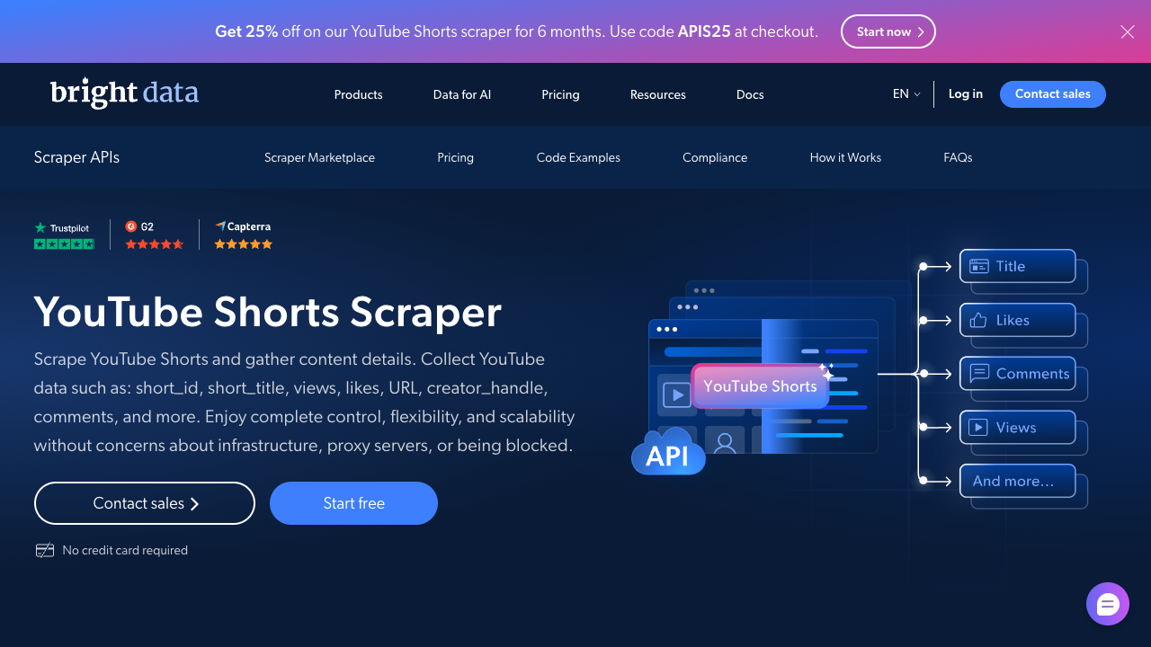 Bright Data official YouTube Shorts Scraper page screenshot