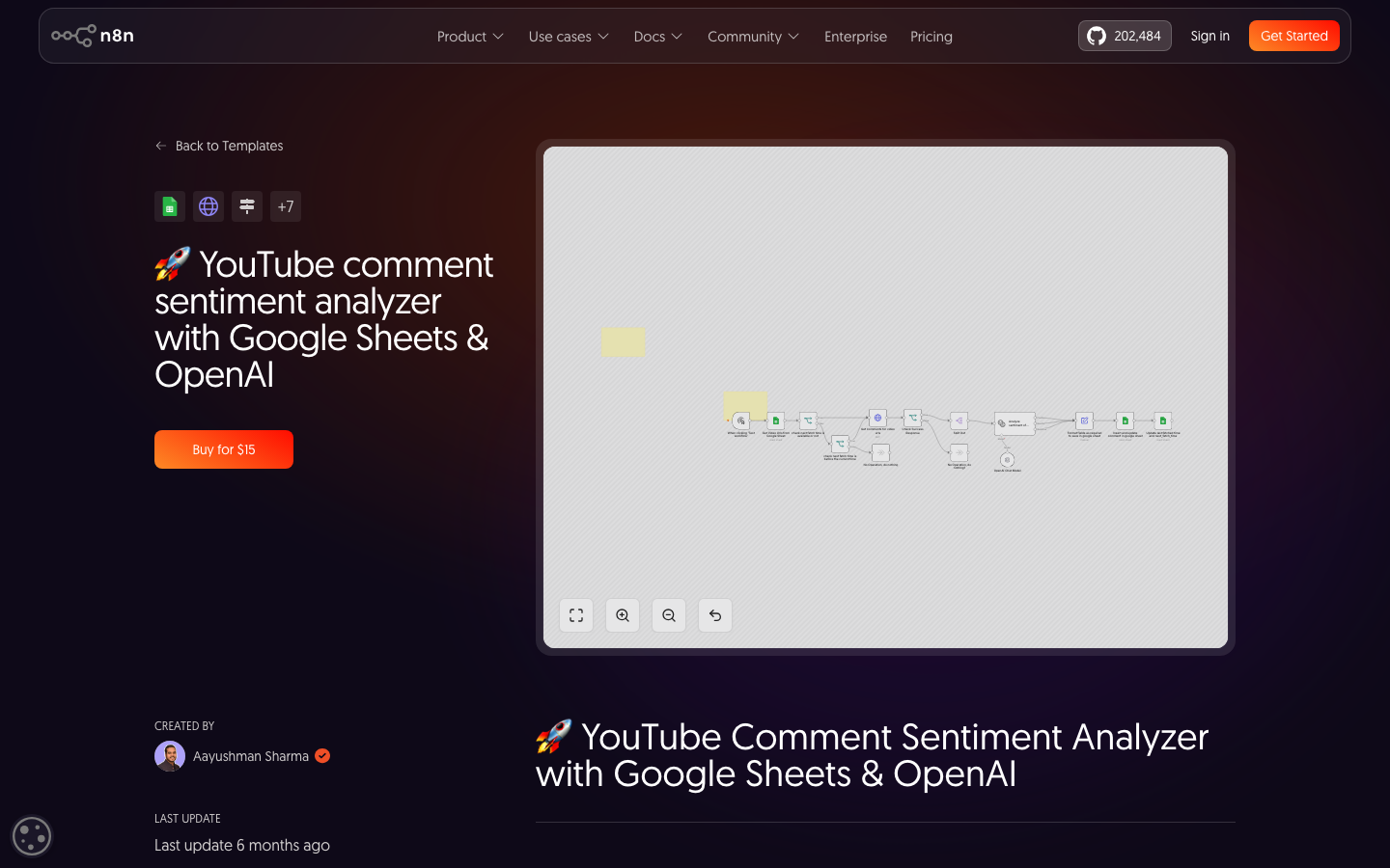 n8n official workflow screenshot showing YouTube comment sentiment analysis with Google Sheets and OpenAI
