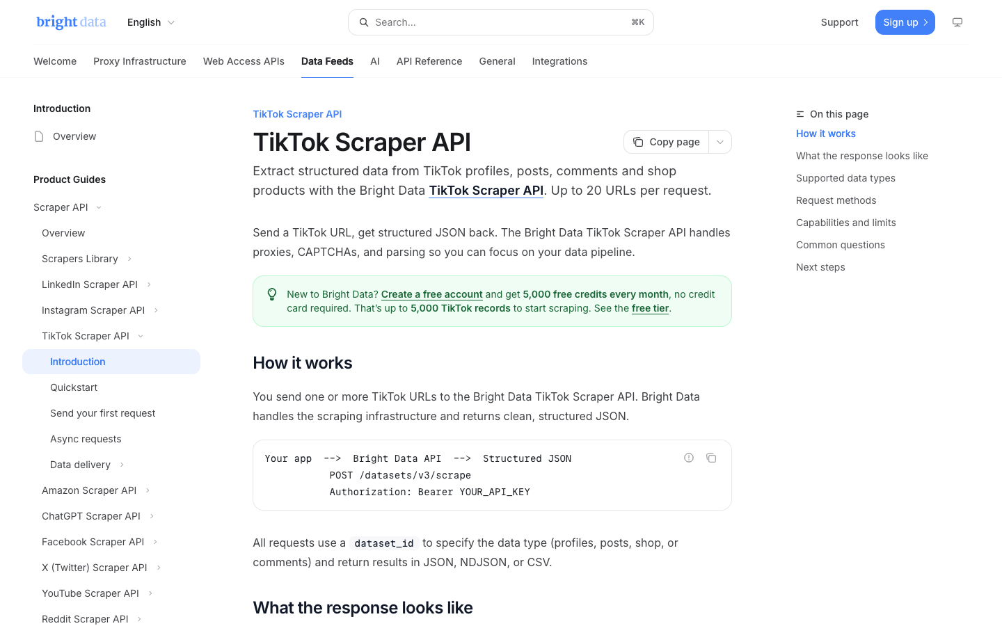 Bright Data TikTok Scraper API official docs screenshot