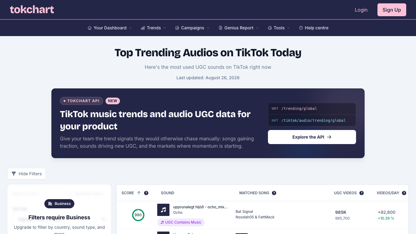 Tokchart official page showing top trending audios, UGC sound counts, and TikTok audio trend API positioning
