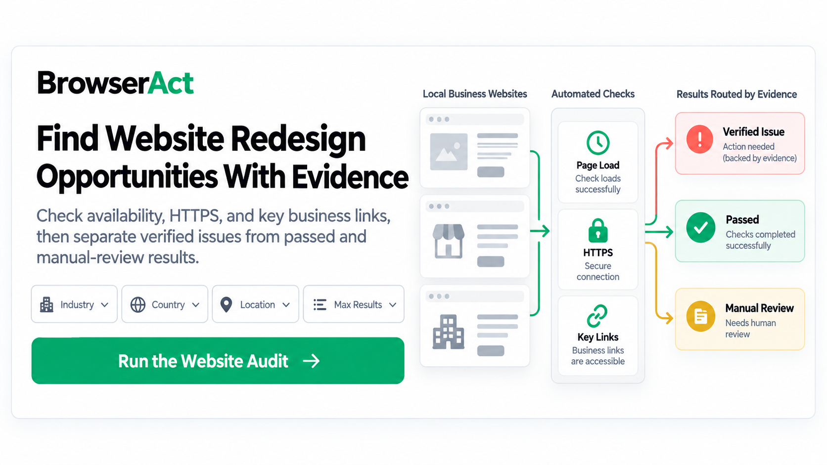 Run the Google Maps Business Website Audit to separate verified website issues from passed and manual-review results