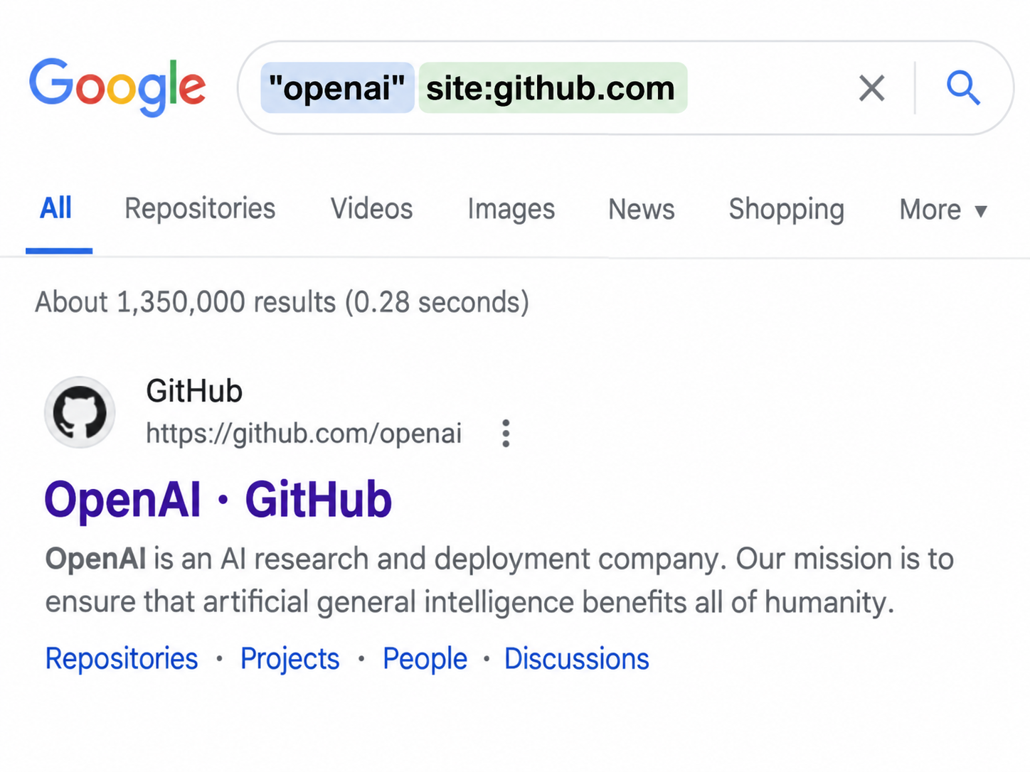 Google exact-username search with a site filter