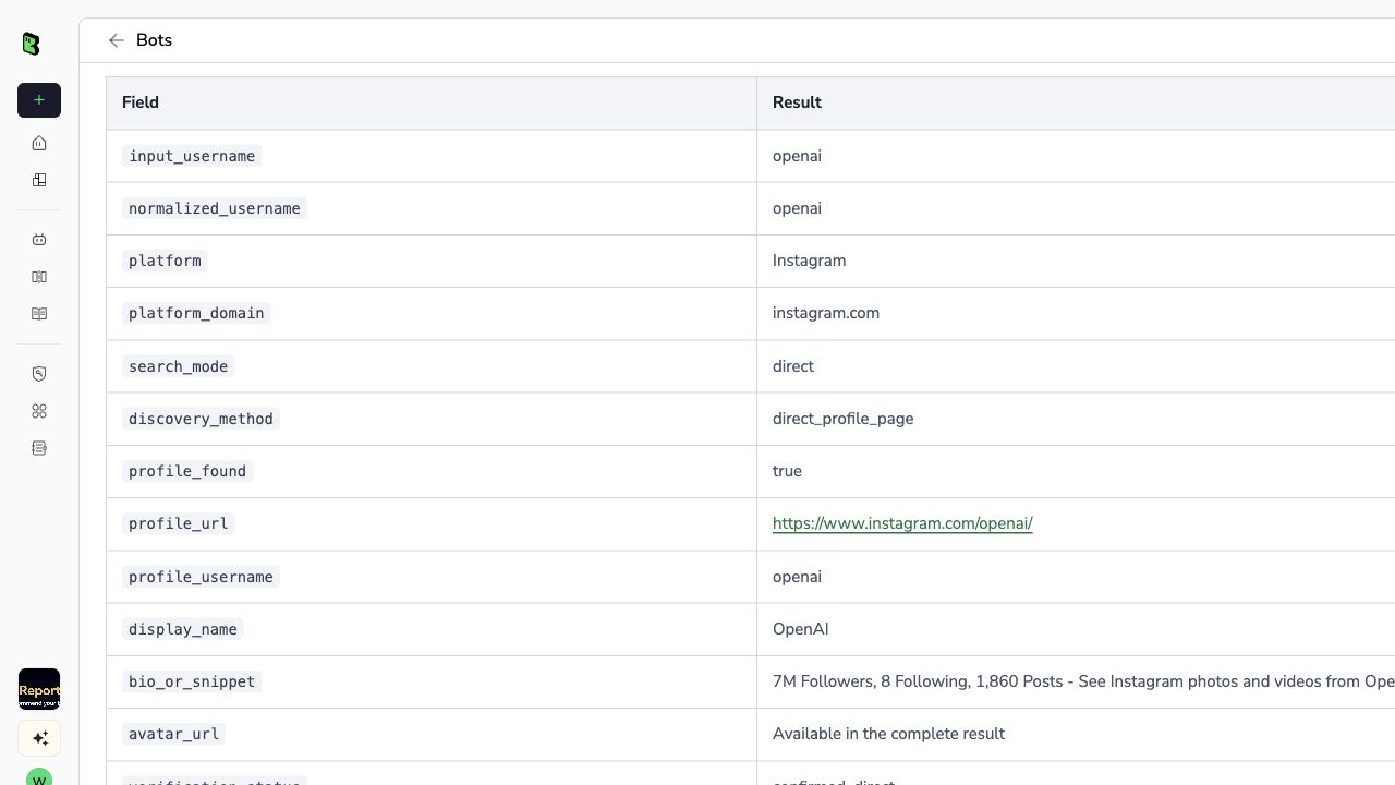 BrowserAct official example output from a real bulk username profile search run