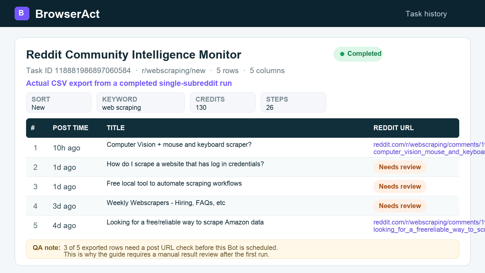 BrowserAct result from a completed single-subreddit run against the public r/webscraping New feed
