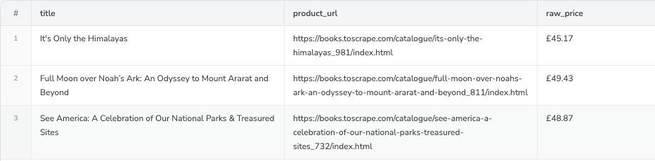 Books to Scrape native result with actual exported rows and prices