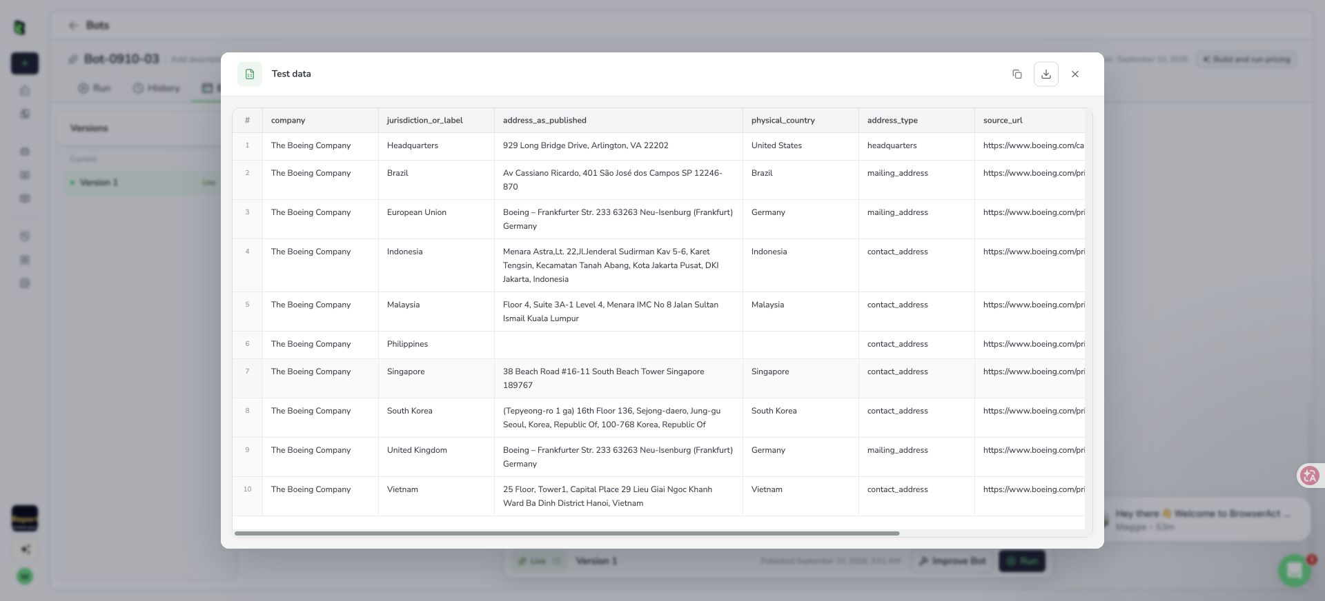Actual BrowserAct Boeing Bot test result preview