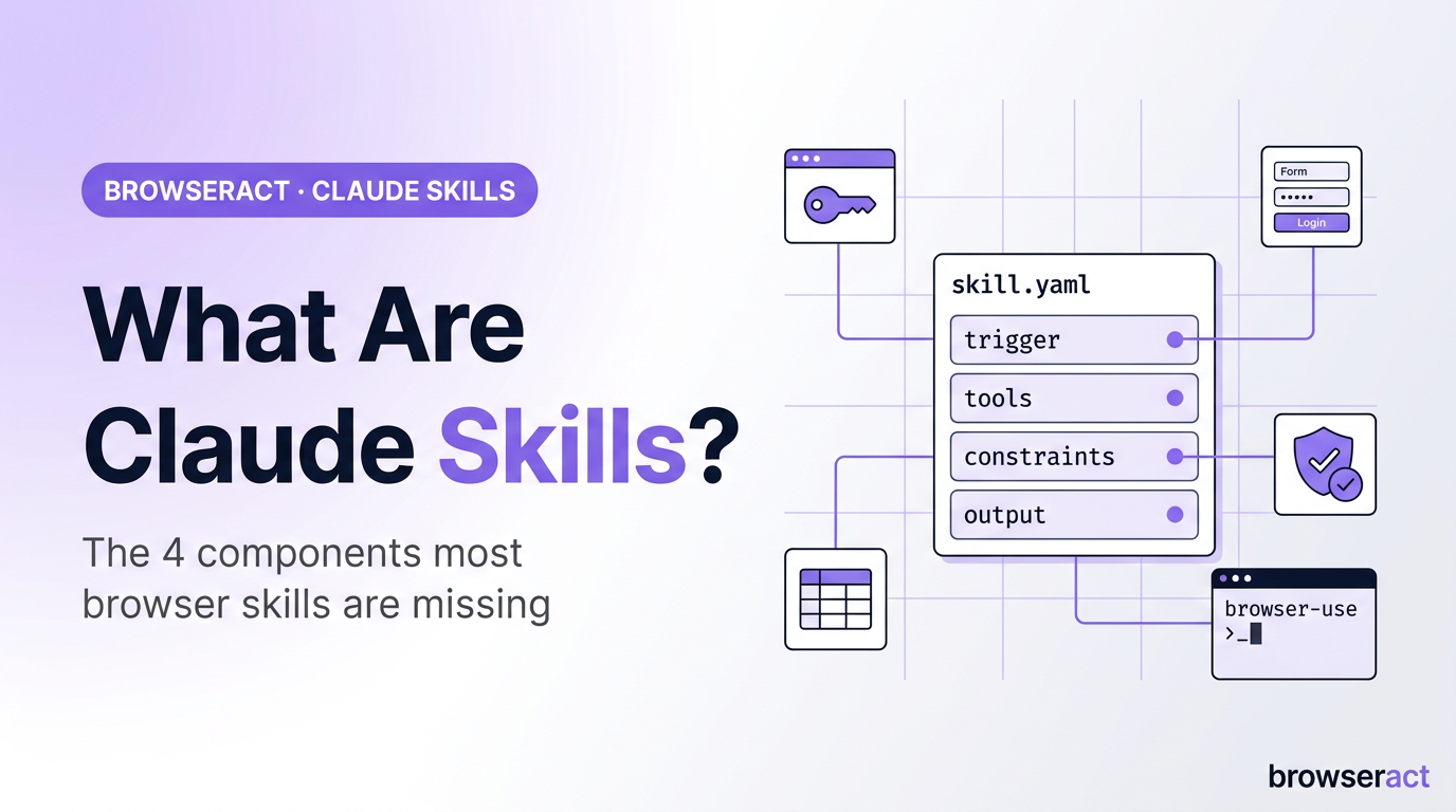What Are Claude Skills? Build Browser Automation Skills That