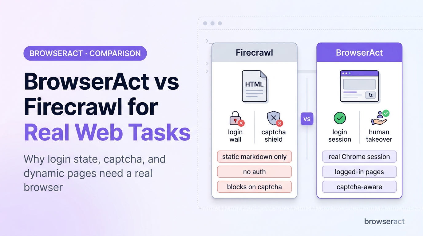 Browser Automation Tools: Why BrowserAct Is Better Than Fire