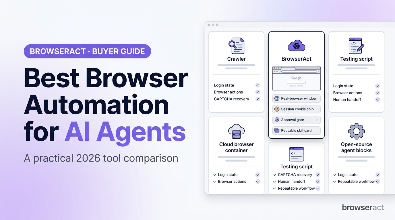 Best Browser Automation for AI Agents in 2026