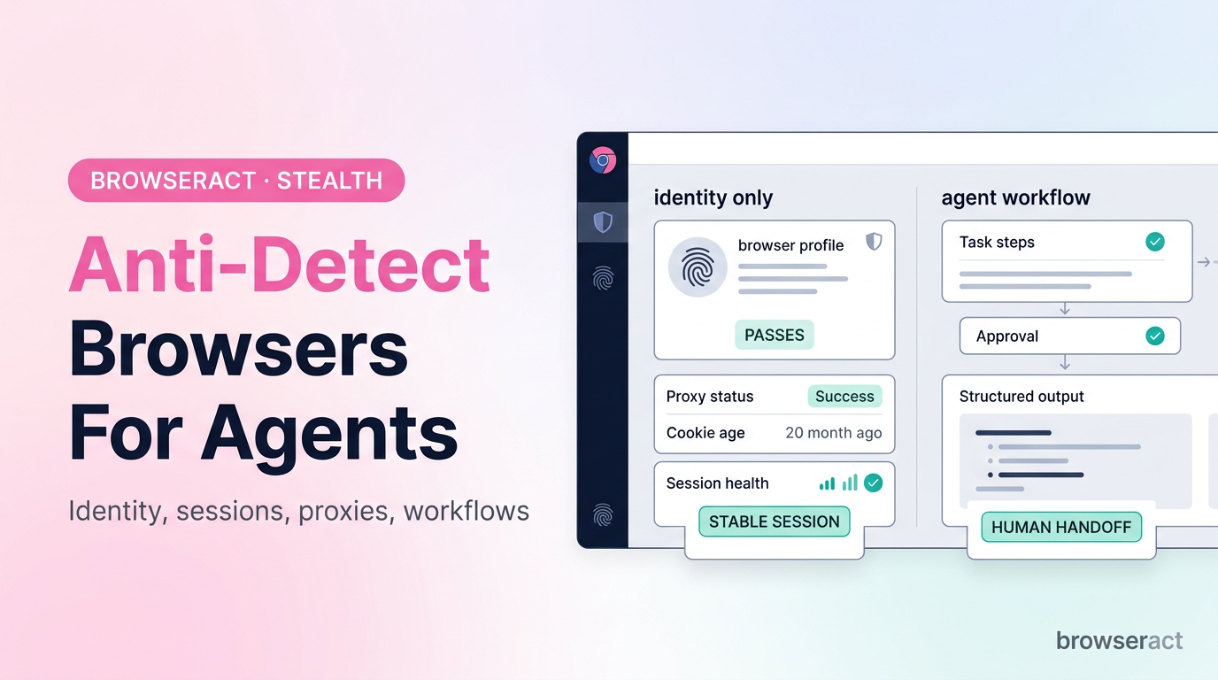Best Anti-Detect Browsers and Stealth Automation Tools for A