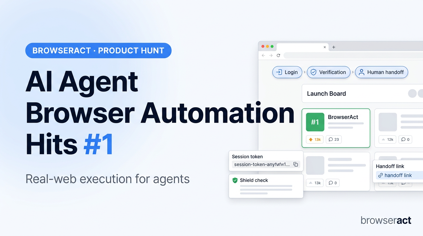 AI Agent Browser Automation: A Top Product Hunt Product