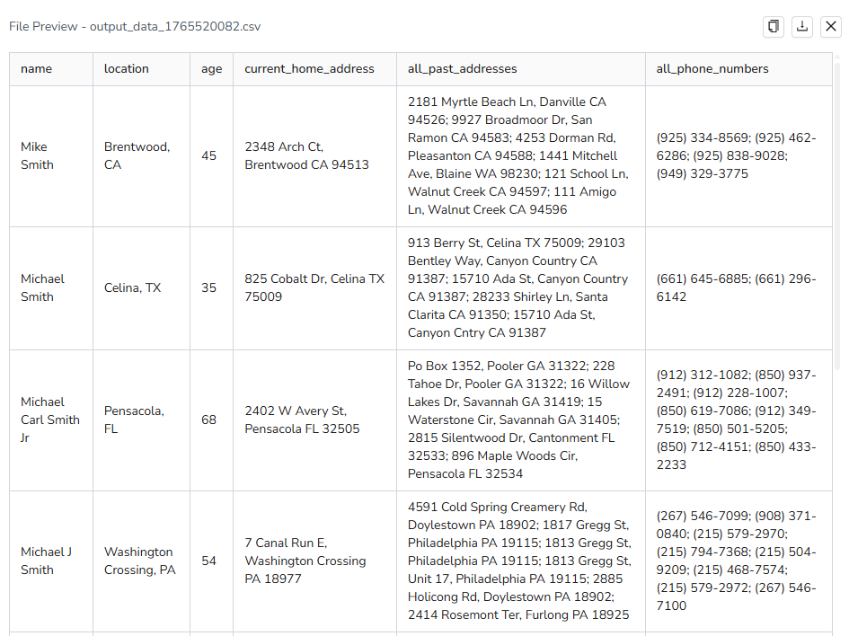 data fast people search by name