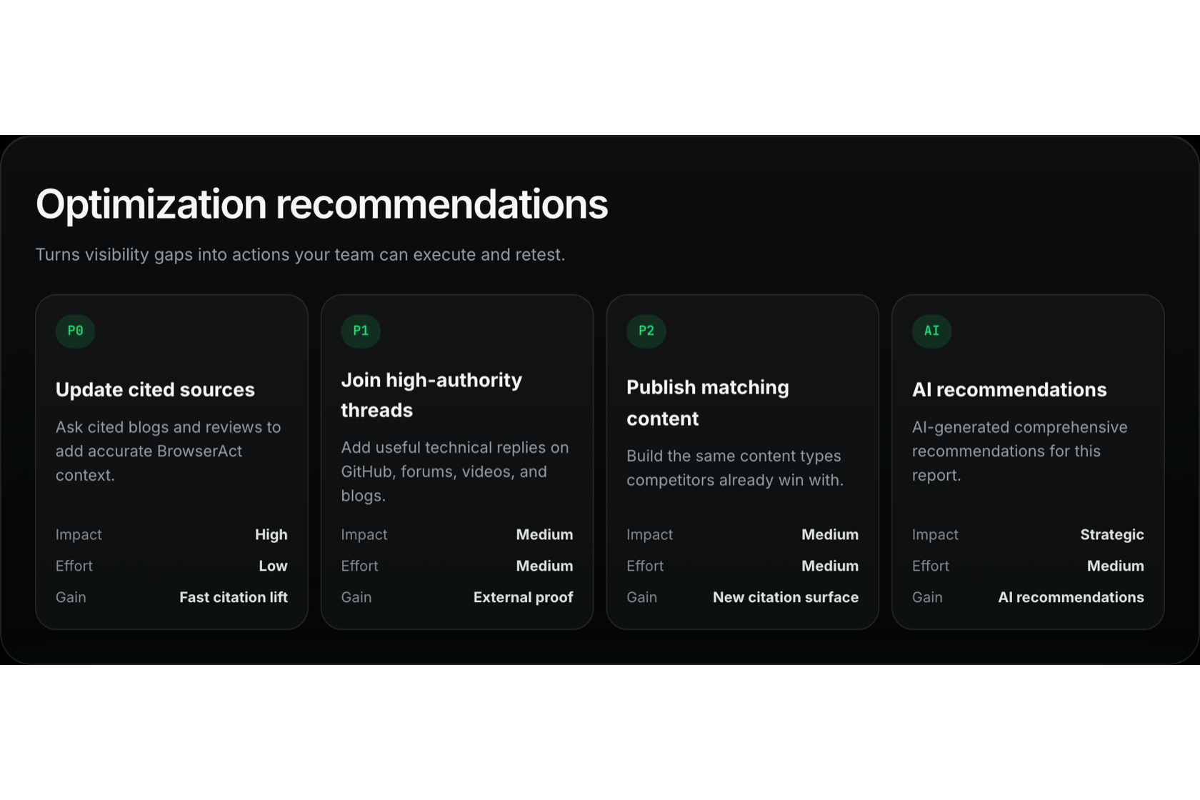 BrowserAct GEO optimization recommendations showing evidence-based action categories and expected impact.
