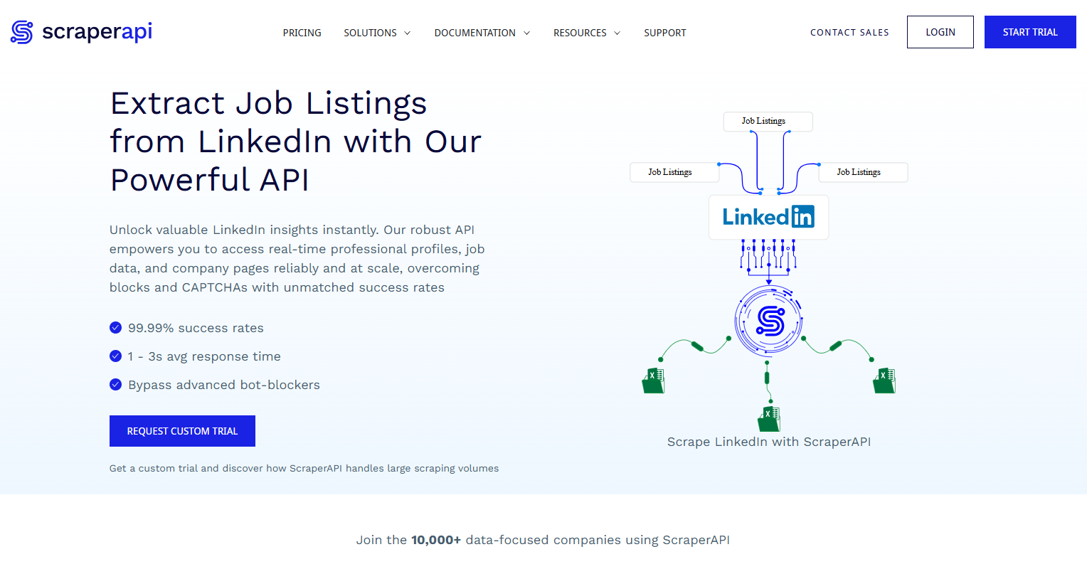 scraperapi scraperapi linkedin scraper