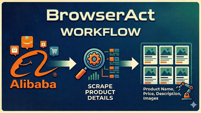 BrowserAct | Browser infrastructure for AI agents