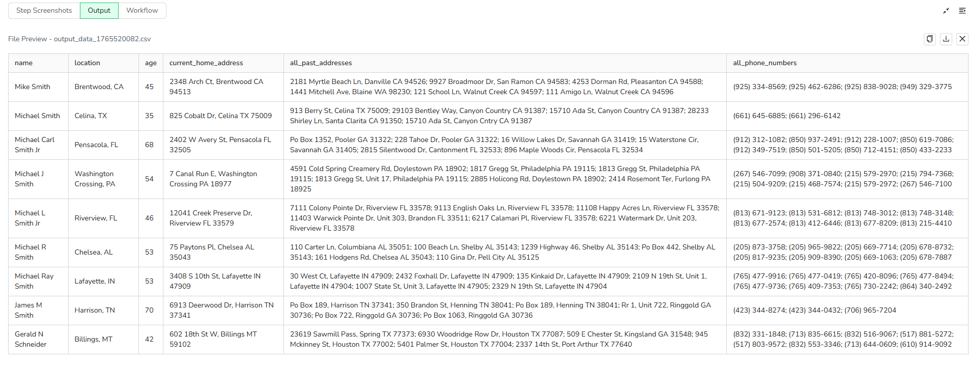 3 fastpeoplesearch phone number and fastpeoplesearch address extraction