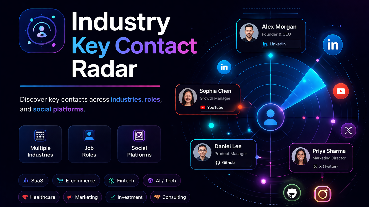 Industry Key Contact Radar API | Find Decision-Makers & Founders via API