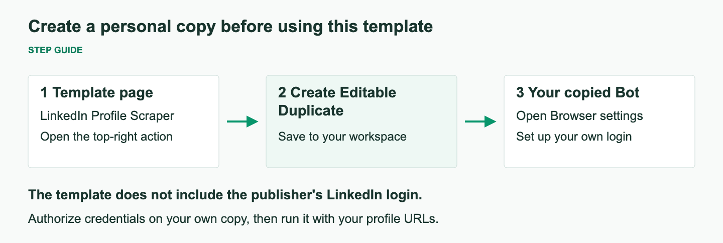 Create Editable Duplicate, save a copy to your workspace, then open its Browser settings.