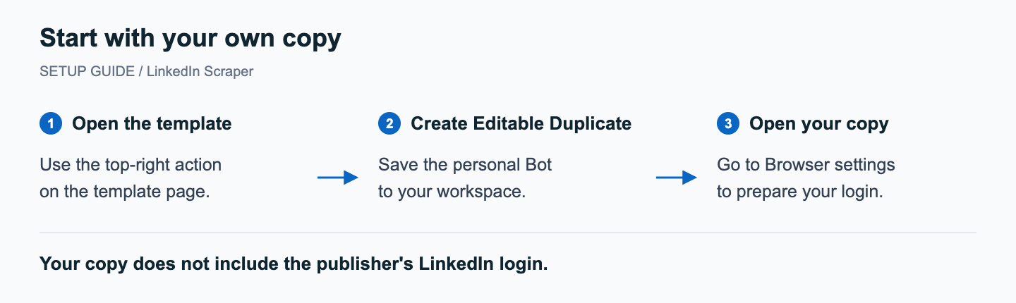 Setup guide from the LinkedIn template page to a personal Bot copy.